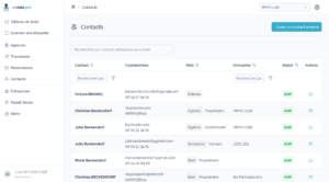 Contacts Collaborateurs et prestataires autorisés à récupérer un trousseau de clés